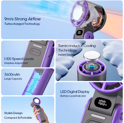 KINSCOTER faltbarer tragbarer Handventilator für den Außenbereich, Mini-Kühlung, wiederaufladbar, 3600 mAh, 100 Stufen, freie Steuerung, Hochgeschwindigkeits-Turboventilator